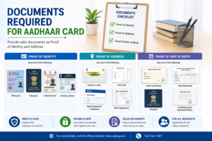 Documents Required for Aadhaar Card