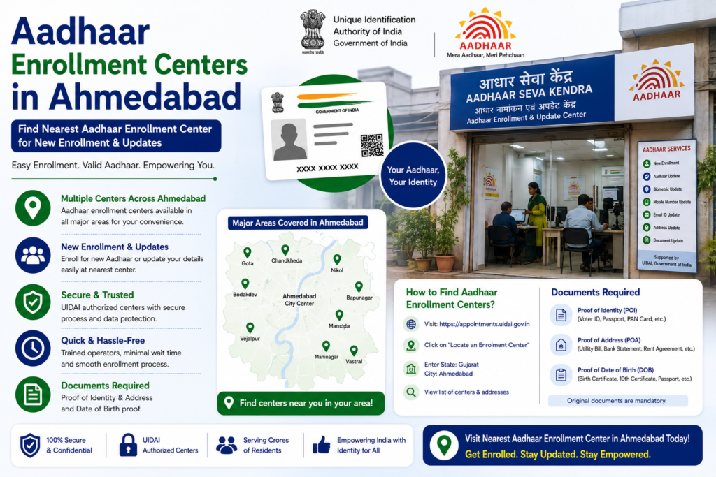 Aadhaar Enrollment Centers in Ahmedabad
