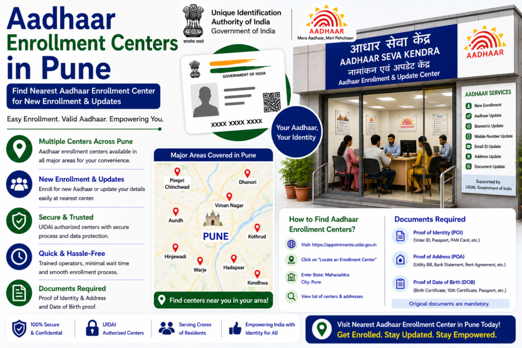 Aadhaar Enrollment Centers in Pune